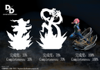 *Pre-order* DIVINE DOMAIN STUDIO Naruto Haruno Sakura Resin Statue